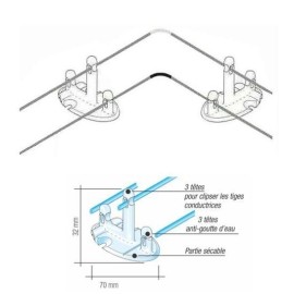 BIRD-OUT BEZINAL (KIT 20 MÈTRES)