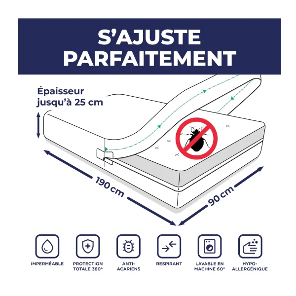 Housse anti punaises de lit