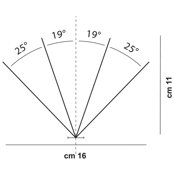 Schéma technique des pics anti-pigeons
