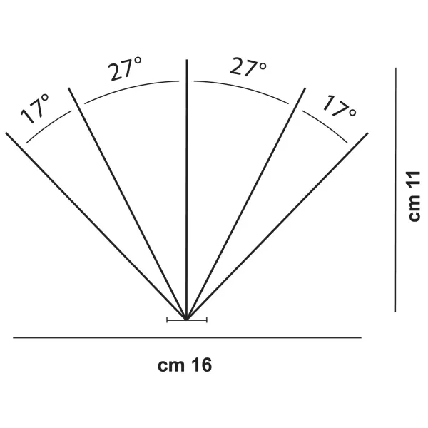 Schéma technique des pics anti-pigeons