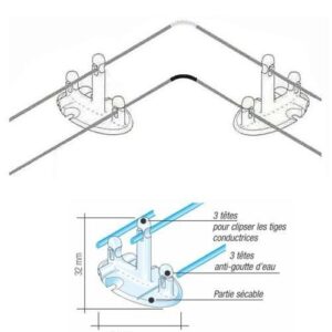 BIRD-OUT BEZINAL (KIT 20 MÈTRES)