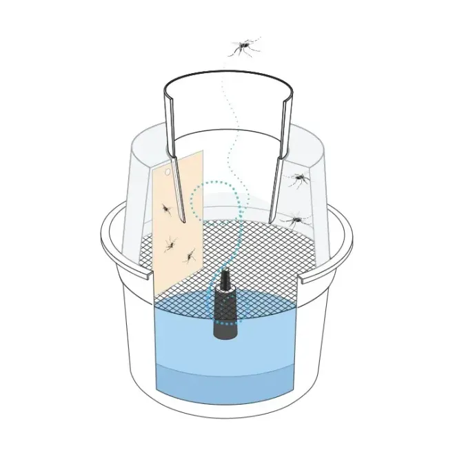 PIEGE A MOUSTIQUES BIOGENTS GAT – Image 3