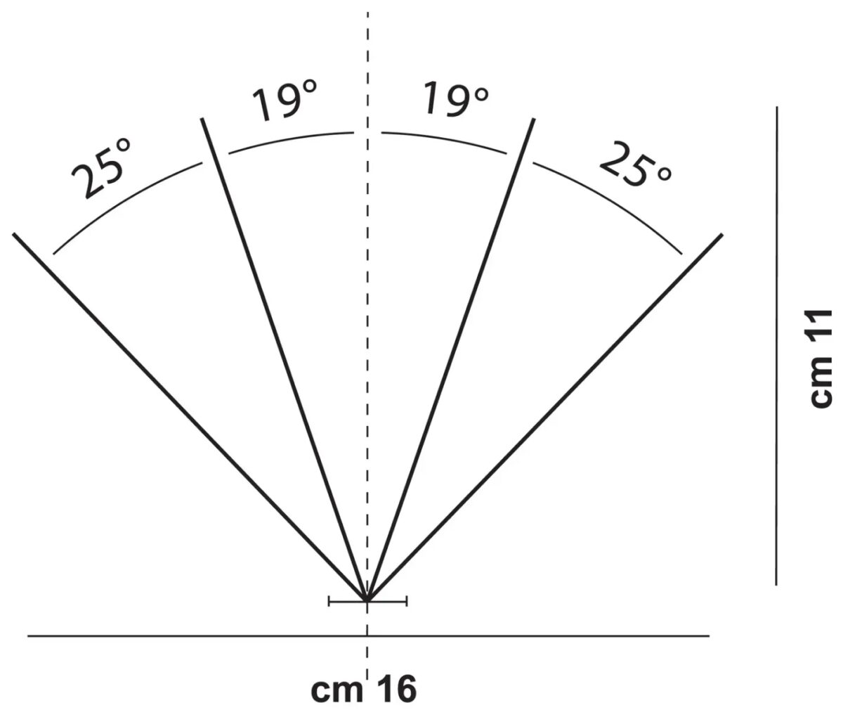 Schéma technique des pics anti-pigeons