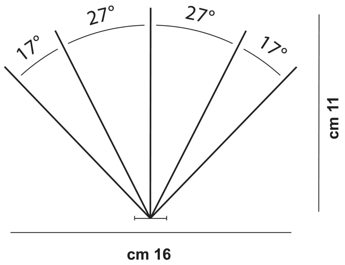 Schéma technique des pics anti-pigeons